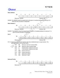 W77I058A25DL Datasheet Page 19