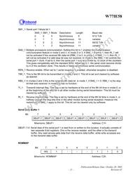 W77I058A25DL Datasheet Page 21