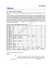 W77IC32A25PL Datasheet Page 10