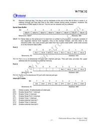 W77IC32A25PL Datasheet Page 17