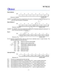 W77IC32A25PL Datasheet Page 18