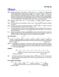 W77IC32A25PL Datasheet Page 20