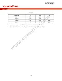 W78C438C40PL Datasheet Page 18