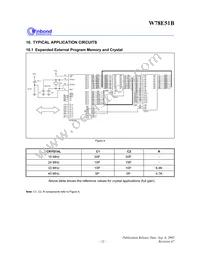 W78E051B40PL Datasheet Page 21