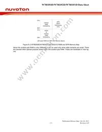 W78E051DDG Datasheet Page 15