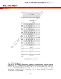 W78E051DDG Datasheet Page 16