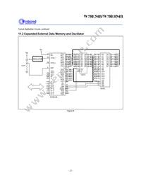 W78E054B40PL Datasheet Page 22