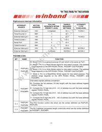 W78E058B40PL Datasheet Page 10