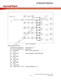 W78E365A40DL Datasheet Page 16