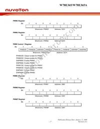 W78E365A40DL Datasheet Page 17