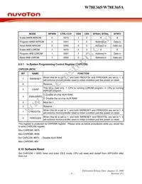 W78E365A40DL Datasheet Page 21