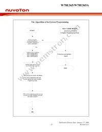 W78E365A40DL Datasheet Page 23