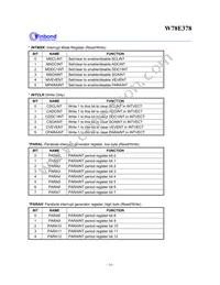 W78E378 Datasheet Page 14