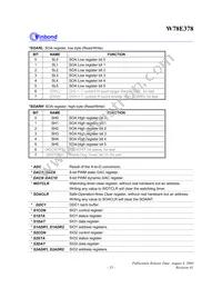 W78E378 Datasheet Page 15