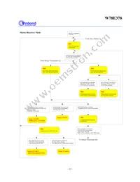 W78E378 Datasheet Page 22