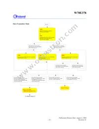 W78E378 Datasheet Page 23