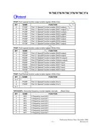 W78E378A10PL Datasheet Page 11