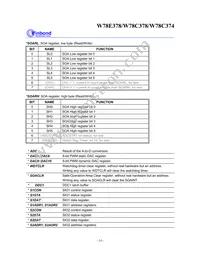 W78E378A10PL Datasheet Page 14