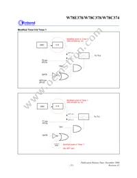 W78E378A10PL Datasheet Page 15