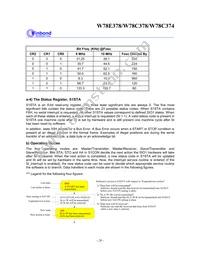 W78E378A10PL Datasheet Page 20