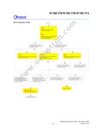 W78E378A10PL Datasheet Page 23