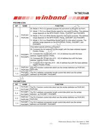 W78E516B40PL Datasheet Page 11