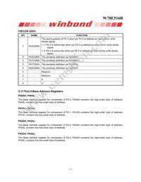 W78E516B40PL Datasheet Page 12