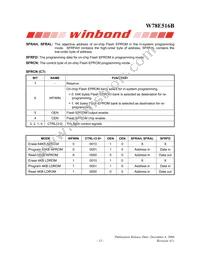 W78E516B40PL Datasheet Page 15