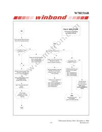 W78E516B40PL Datasheet Page 19