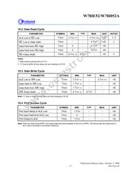 W78I052A24PL Datasheet Page 17