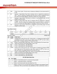 W78I054DFG Datasheet Page 22