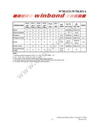 W78L051A24PL Datasheet Page 11