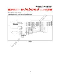 W78L051A24PL Datasheet Page 22