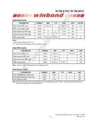 W78L051C24PL Datasheet Page 15