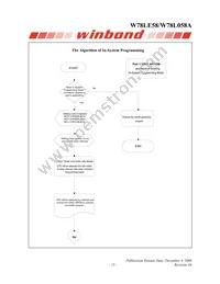 W78L058A24PL Datasheet Page 15