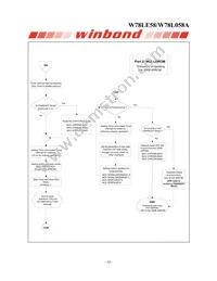 W78L058A24PL Datasheet Page 16