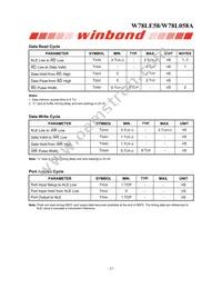 W78L058A24PL Datasheet Page 22