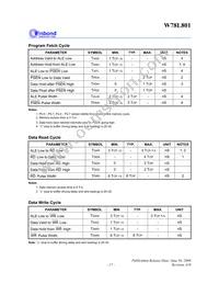 W78L801A24FL Datasheet Page 17