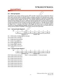 W78L812A24PL Datasheet Page 9