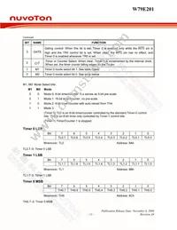 W79E201A16PL Datasheet Page 11