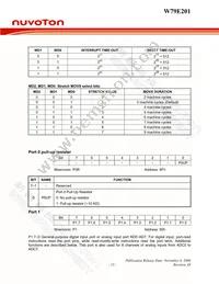 W79E201A16PL Datasheet Page 13