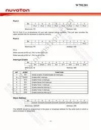 W79E201A16PL Datasheet Page 16