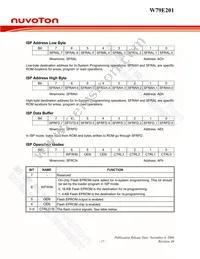 W79E201A16PL Datasheet Page 17