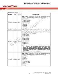 W79E217AFG Datasheet Page 10