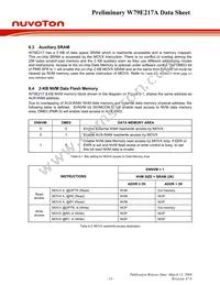 W79E217AFG Datasheet Page 14