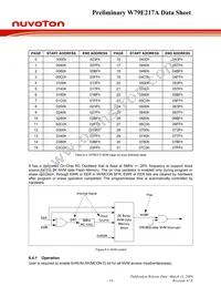 W79E217AFG Datasheet Page 16