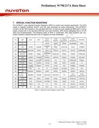 W79E217AFG Datasheet Page 19