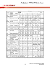 W79E217AFG Datasheet Page 20