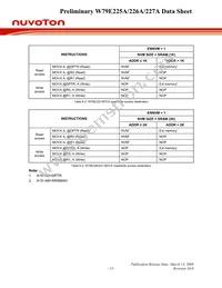 W79E227APG Datasheet Page 15