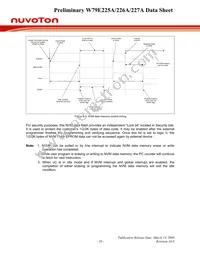 W79E227APG Datasheet Page 20